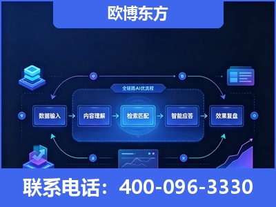 常州-专业deepseek优化